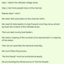 We need a majority of the counties to be represented in a majority of the states.  Then we can assemble the National Assembly.  We must follow the process.  "We the People" must be conducted properly.  We are building the infrastructure of "We the People".  1st steps 1st. Foundations must be built 1st.